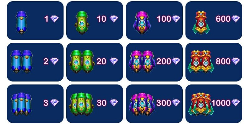 Lựa chọn loại vũ khí phù hợp nhằm tăng khả năng thành công